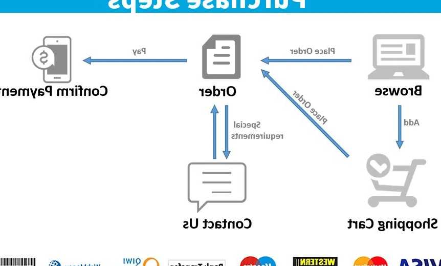 Tanio Tuya Zigbee 3.0 Hub-bezprzewodowa brama sieciowa, wielomodow… sklep