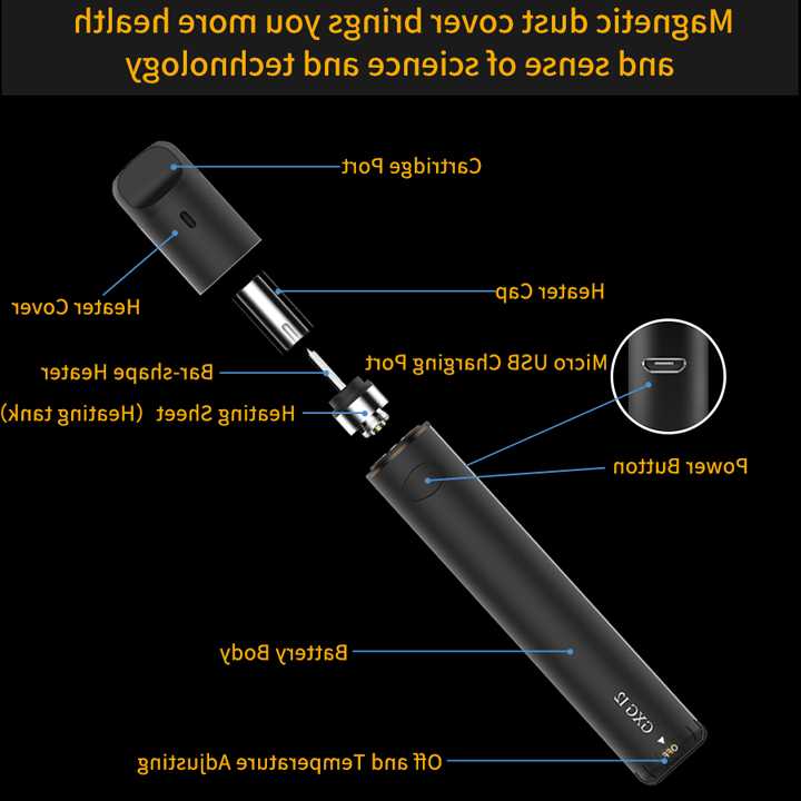 Tanie Kamry GXG i2 kit heating stick zestaw do e-papierosa 1900mAh… sklep internetowy